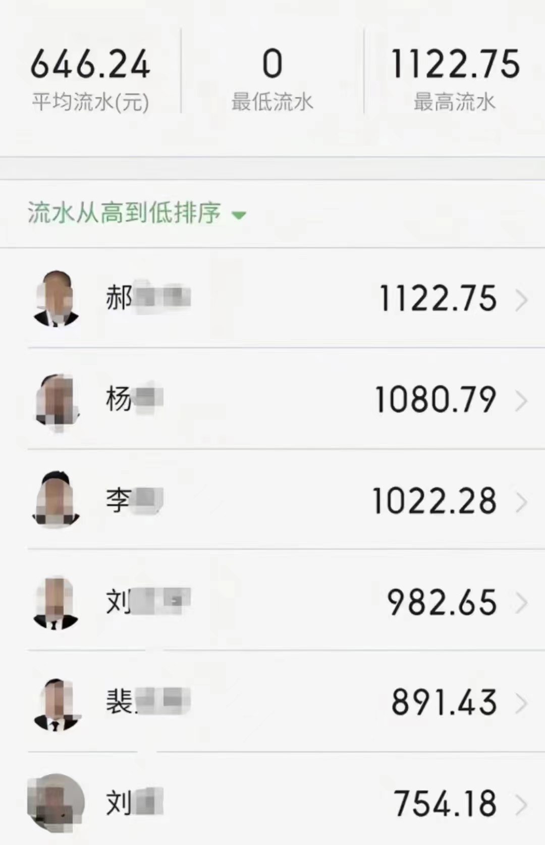 招C1长途司机